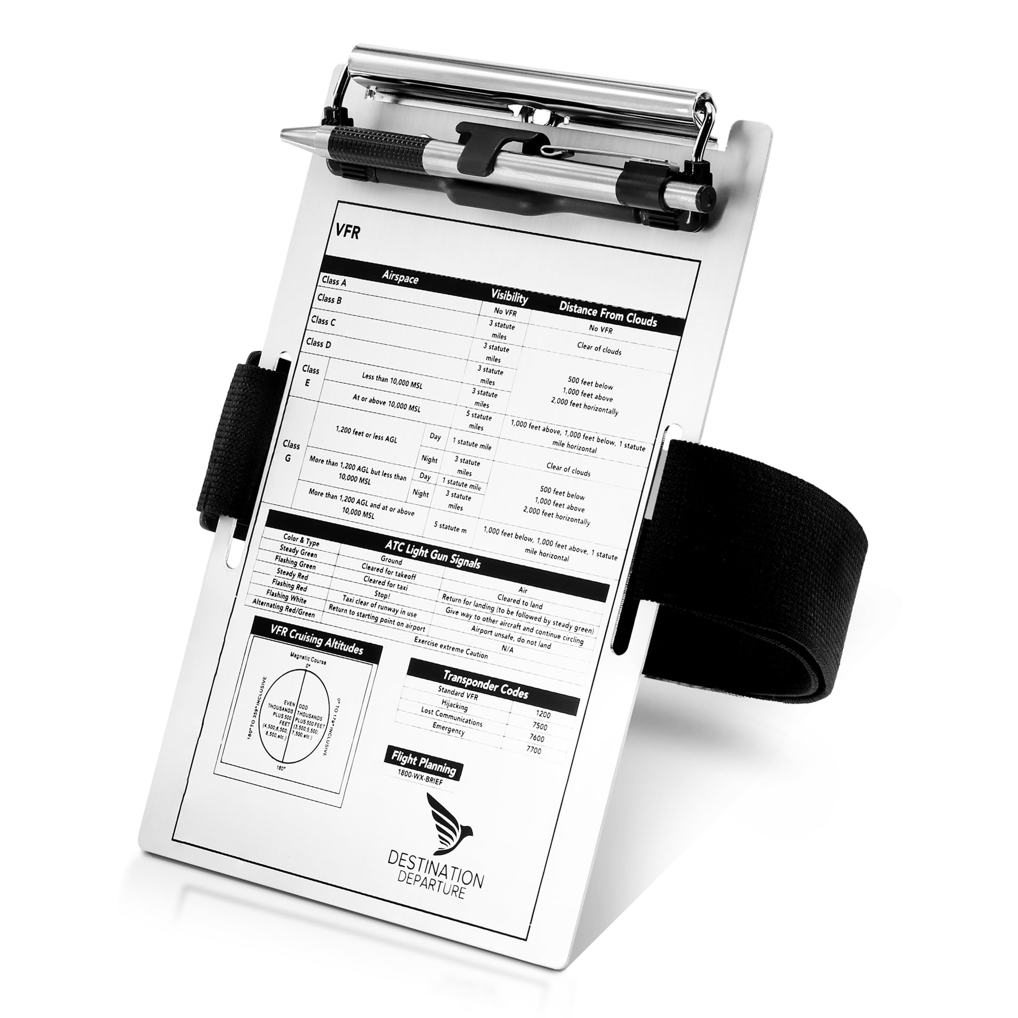 Pilot Kneeboard - Aviation Aluminium Clipboard with Pen Holder